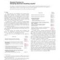 ASTM D923-07