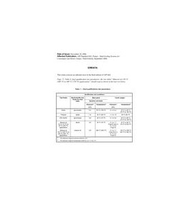 API 682 Errata