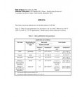 API 682 Errata