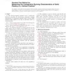 ASTM D3801-06