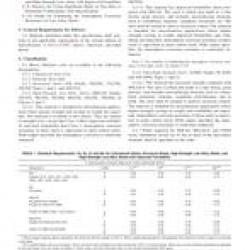 ASTM A1018/A1018M-06b