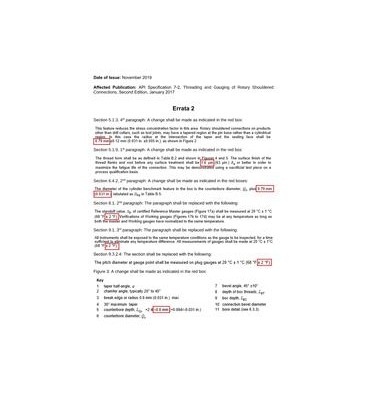 API Spec 7-2 Errata 2