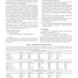 ASTM C335-05