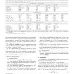 ASTM C335-05a