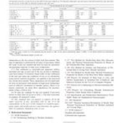 ASTM C335-05ae1