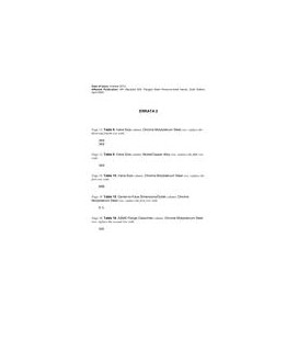 API Std 526 Errata 2