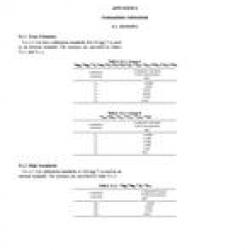 ASTM E2330-04