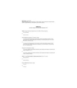 API Spec 17D Errata 2