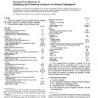 ASTM D501-03