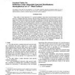 ASTM G177-03