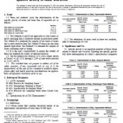 ASTM D1429-03