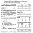ASTM D1429-03