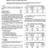ASTM D1429-03