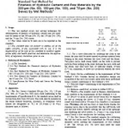 ASTM C786-96(2003)
