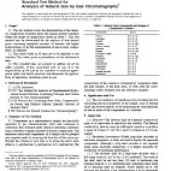 ASTM D1945-03