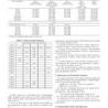 ASTM C800-03e1