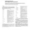 ASTM A788-04
