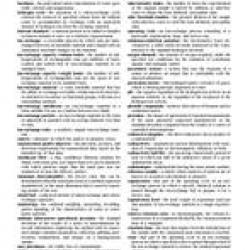 ASTM D1129-01