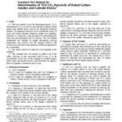 ASTM D6558-00