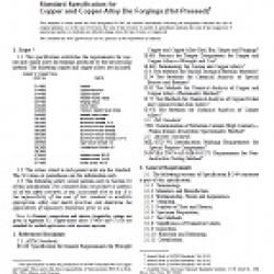ASTM B283-99a
