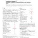ASTM C25-99