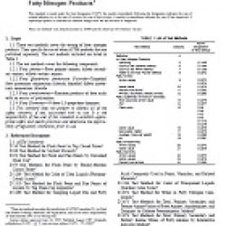 ASTM D2071-87(1998)