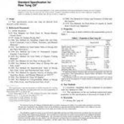 ASTM D12-88(1998)