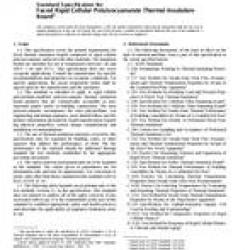 ASTM C1289-98