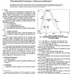 ASTM E1909-97