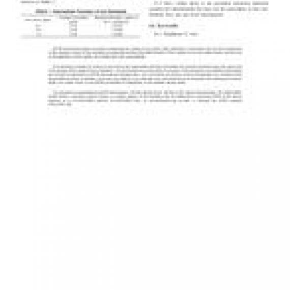 ASTM D6143-97