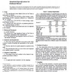 ASTM B413-97a