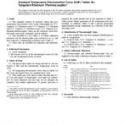 ASTM E988-96