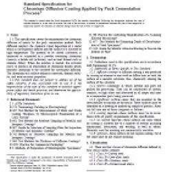 ASTM B874-96