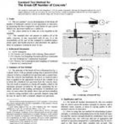 ASTM C1150-96