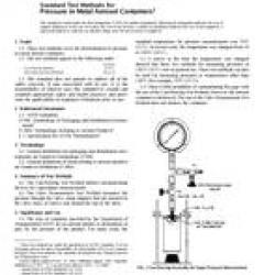 ASTM D3074-94