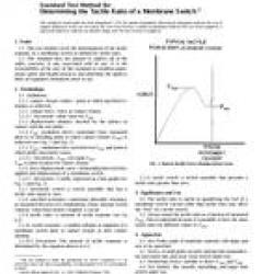 ASTM F1570-94