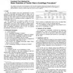 ASTM D2402-94