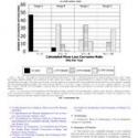 ASTM C1617-18