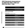 IEEE 1003.1/2003.1-1994