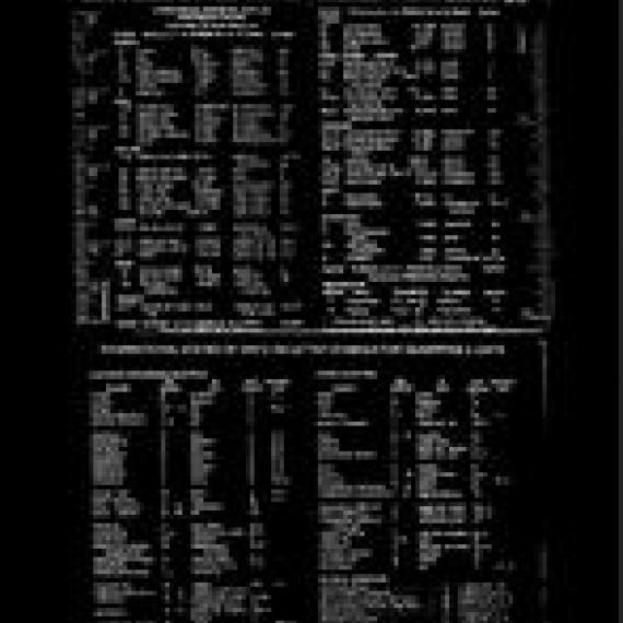 IEEE 268A-1980