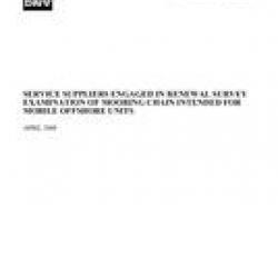 IEEE 218-1956