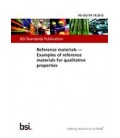 BS PD ISO/TR 79:2015