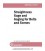 ASME B18.2.9-2007