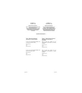 IEC 60601-1-11 Ed. 1.0 b CORR1:2011