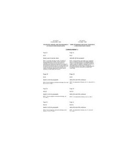 IEC 62151 Ed. 1.0 b CORR1:2001