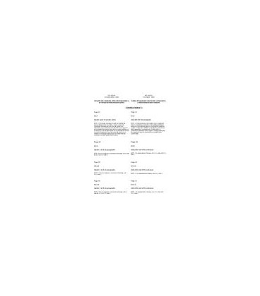 IEC 62151 Ed. 1.0 b CORR1:2001