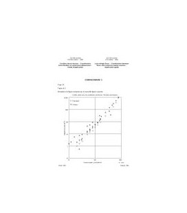 IEC 61459 TR Ed. 1.0 b CORR1:2001