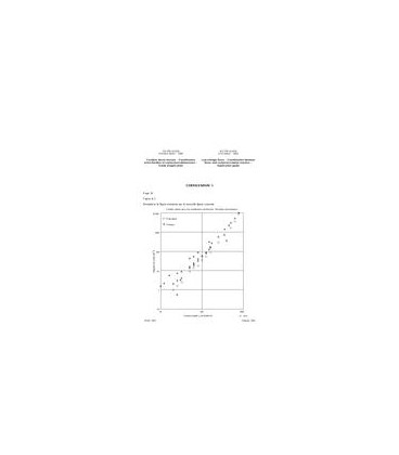 IEC 61459 TR Ed. 1.0 b CORR1:2001