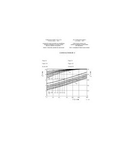 IEC 61660-1 Ed. 1.0 b CORR2:2000
