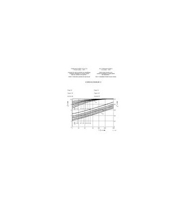 IEC 61660-1 Ed. 1.0 b CORR2:2000